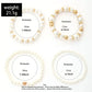 4pcs Simple White Faux Pearl Beaded Heart Bracelet Set