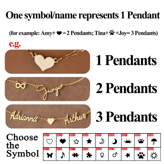 Gold pendants with symbols and names on a brown card, with text explaining the symbol/name to pendant correspondence.