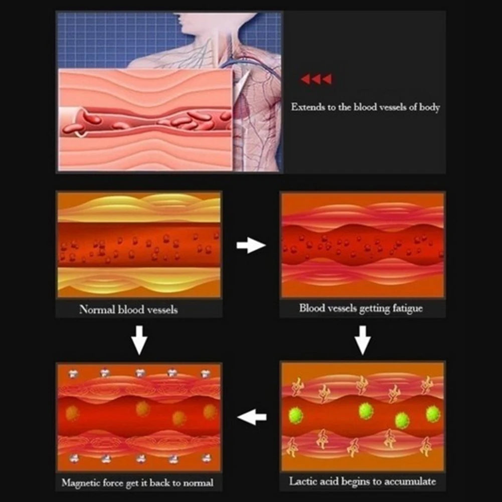 Magnetic Health Lose Weight Power Therapy Bracelet