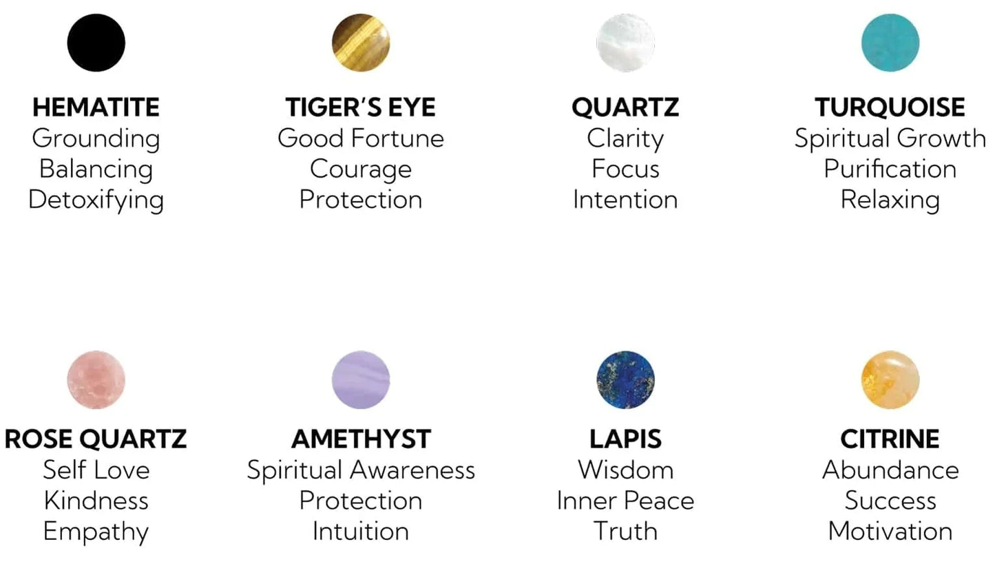 Personalized Photo Projection Bracelet Colorful Natural Crystal Stone Beads